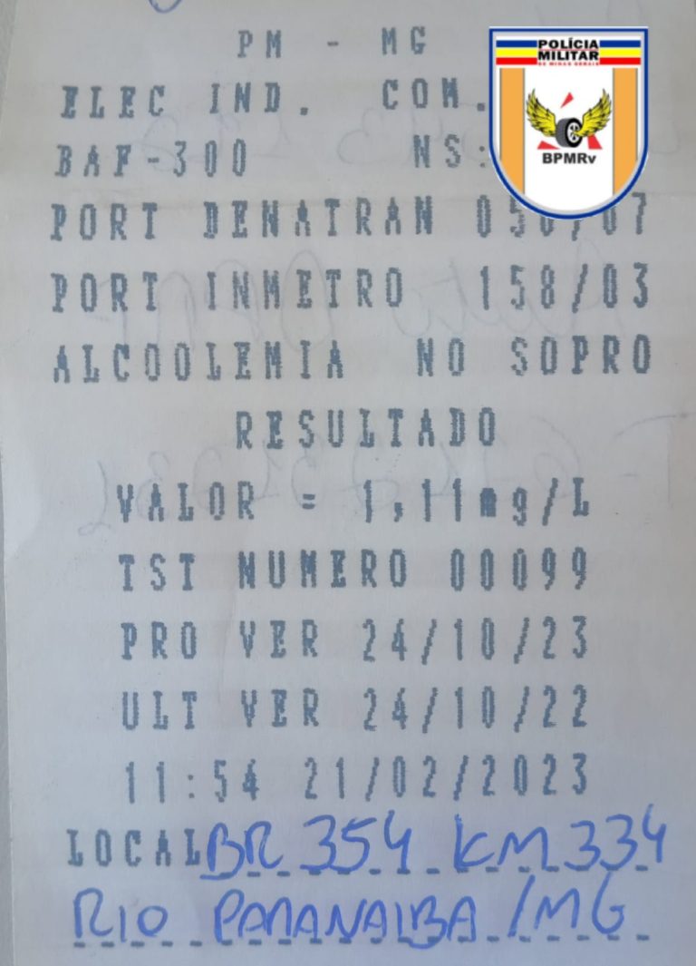 Paranaíba Agora