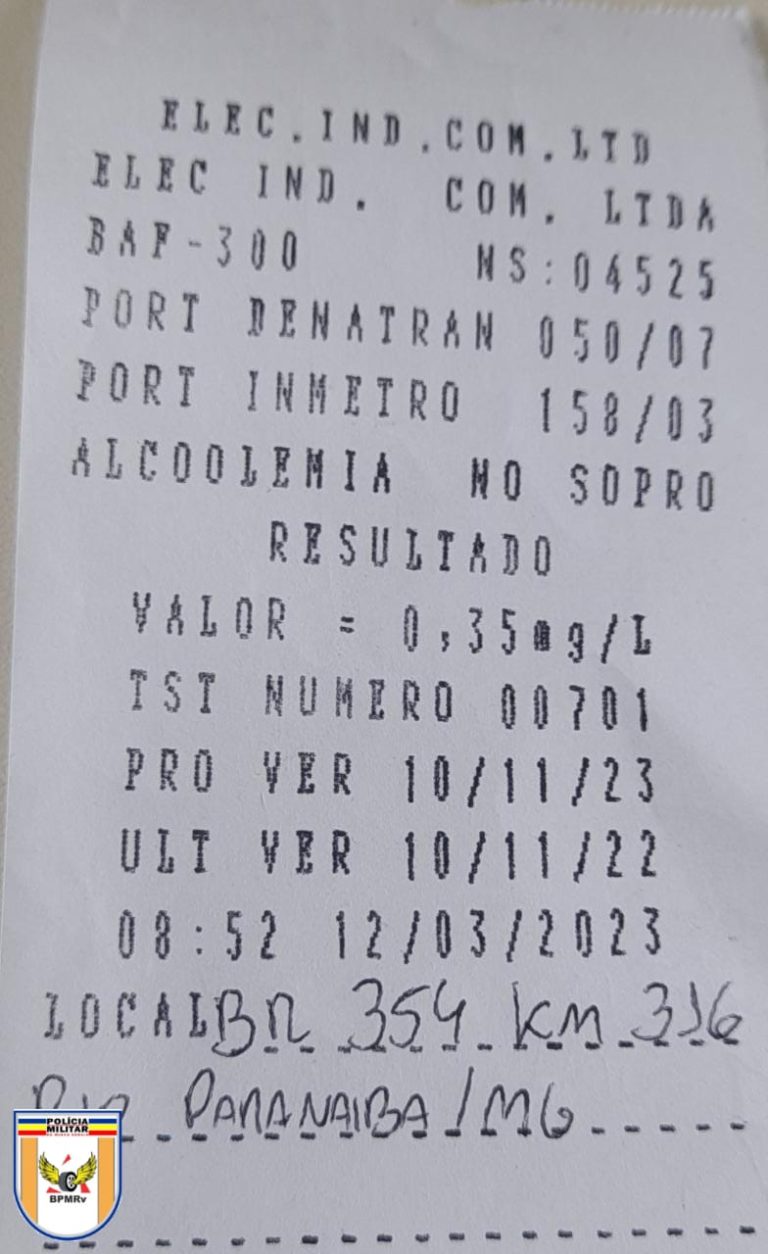 Paranaíba Agora
