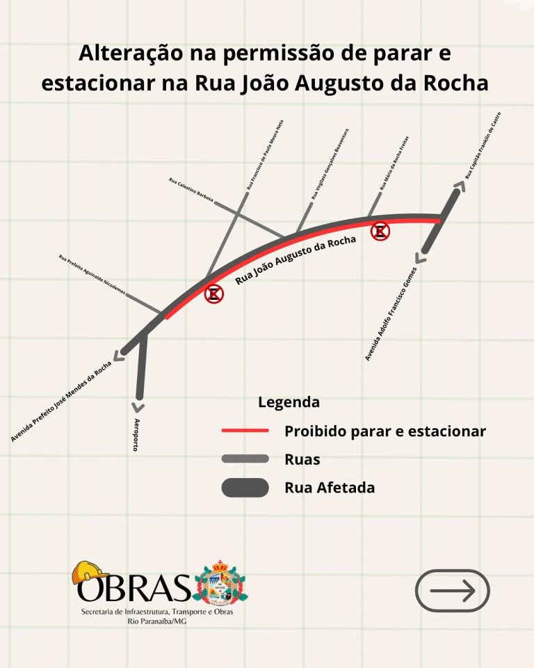 Paranaíba Agora