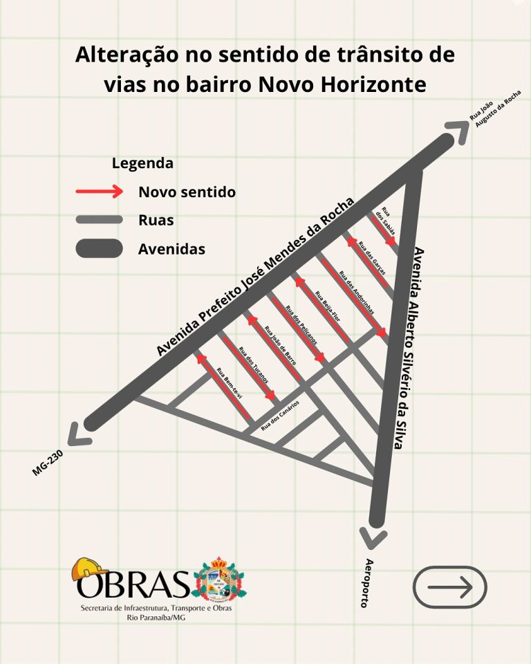 Paranaíba Agora