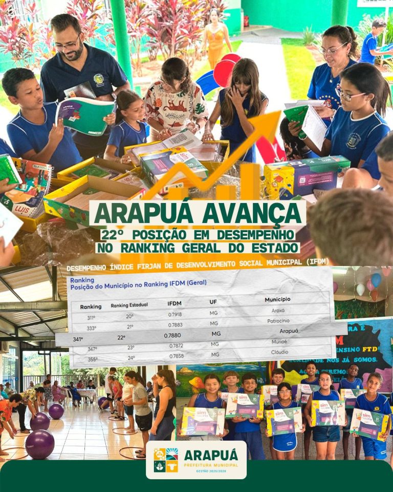 Paranaíba Agora